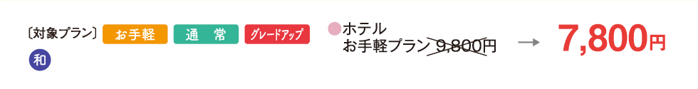 伊豆高原わんわんパラダイスホテル2,000円割引プラン